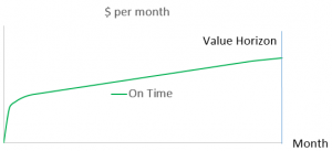 p2fig2