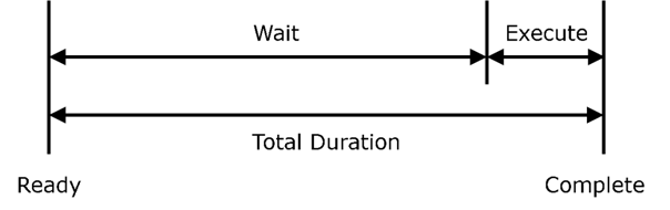 p4f1