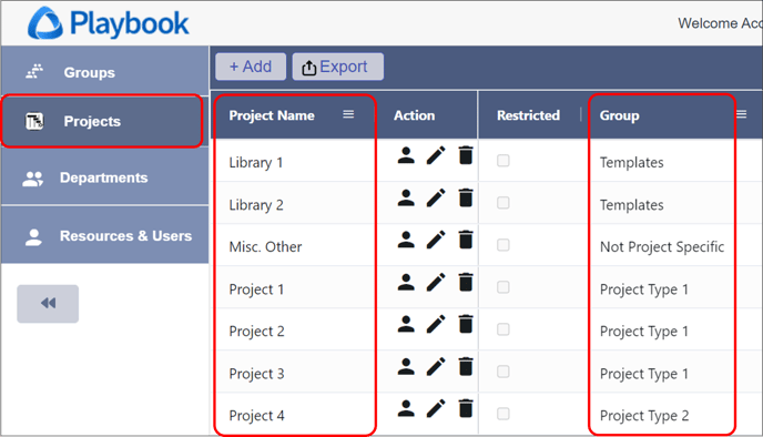 Admin - Groups - 2 - Projects assigned to Groups