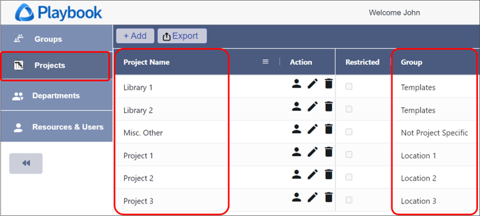 Admin - Groups - 5 - Projects assigned to Locations