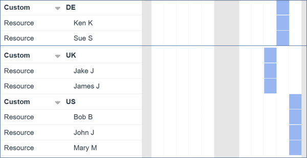 Company holidays - Custom Calendar - Resources Inherit from Different Custom Calendars