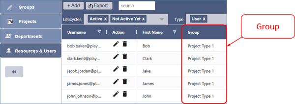 Company holidays - Resources in same Group