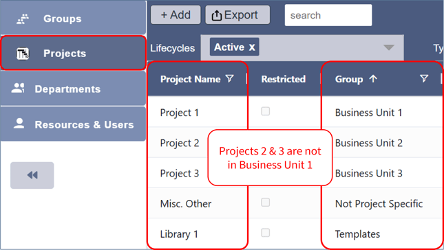 Admin - Groups - 5 - Projects assigned to Business Units