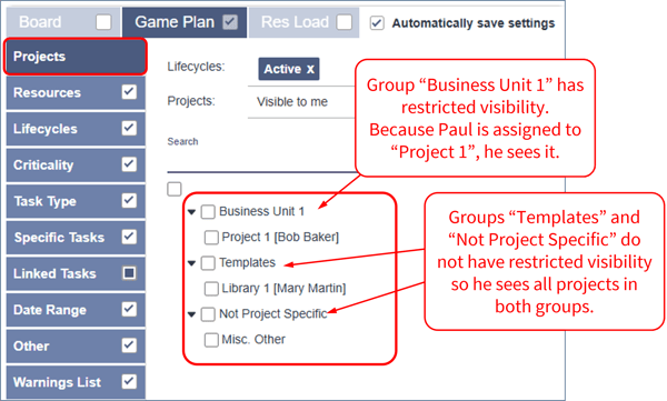 Admin - Groups - 6 - Projects in Playbook by Business Unit