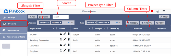 Admin - Projects - 1 - Overview of Main Screen