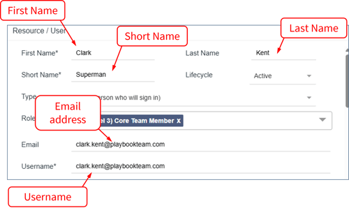 Admin - Resources and Users - 1 - Creating
