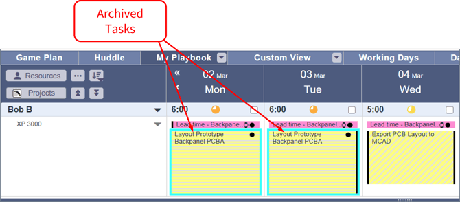 Archived Tasks - Archived Tasks in Board