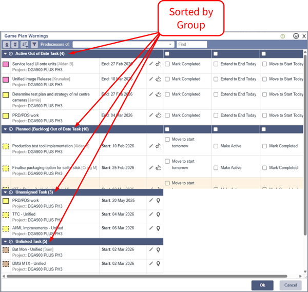 Warning Score - Warnings List - Sorted by Group