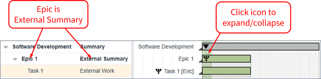 ETC - External Summary