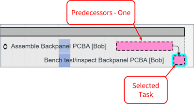 Game Plan Filters - Predecessors - One