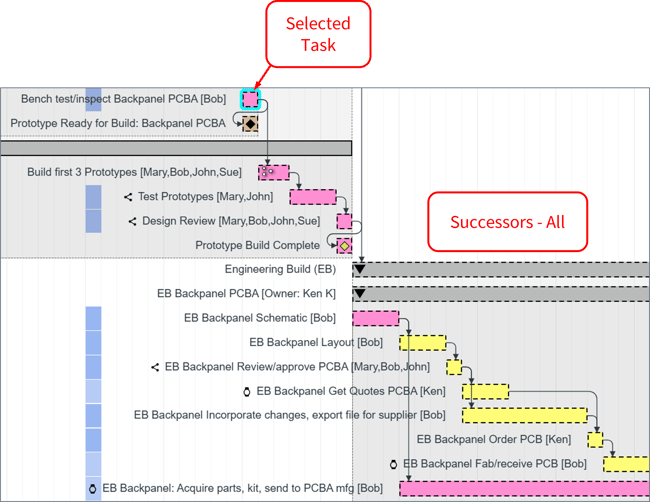 Game Plan Filters - Successors - All