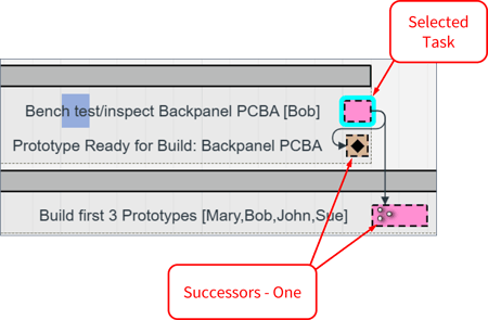 Game Plan Filters - Successors - One