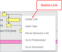 Delete Link - RMB Delete Link
