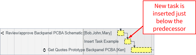 Jan 2023 - Insert Task - 3