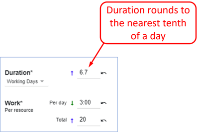 Feb 2024 - Durations Round to Nearest Tenth of a Day - 1