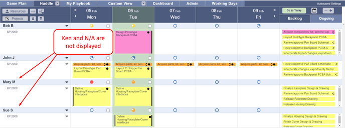 Feb 2024 -Hide Resources with Empty Rows - 5