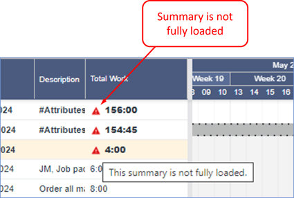 May 2024 - Pre-filter - Summary not fully loaded - 3