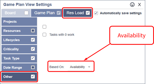 RLP - Loading percentage of Availability