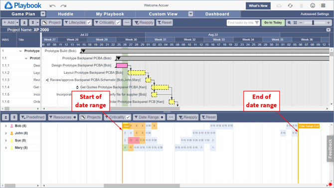 RN - Aug 1, 2022 - 4 - Show start and end of date range