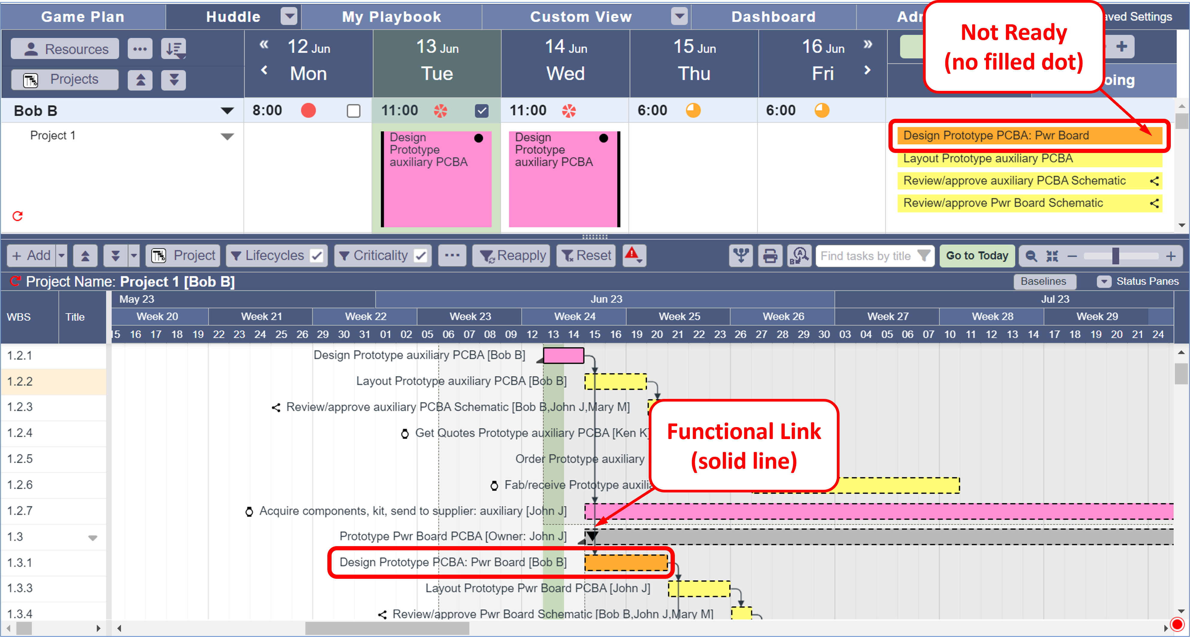 Resource Links
