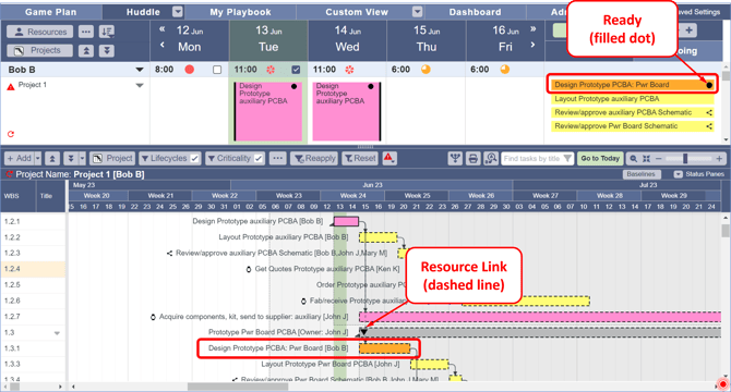May 2023 - Resource Link - Queue dot - 4