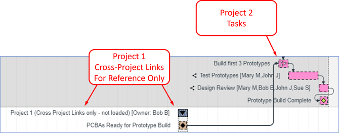 Sept 2024 - Multiple projects in the plan - 4 - Show Cross-Project Links