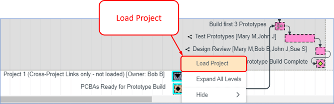 Sept 2024 - Multiple projects in the plan - 5 - Load Project