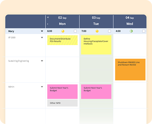 Weekly task schedule for a team member named Mary, displaying activities from Monday to Wednesday across different departments. Tasks include 'Document/Distribute FEA Results,' 'Define Housing/Faceplate/Cover Interfaces,' 'Submit Next Year’s Budget,' and 'Shutdown RM400 Line and Restart RD350,' each color-coded and time-blocked.