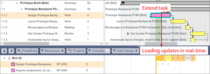 RN - Aug 1, 2022 - 7 - live updates