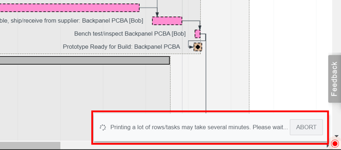 15 Aug 2022 - 3 - Printing - Abort