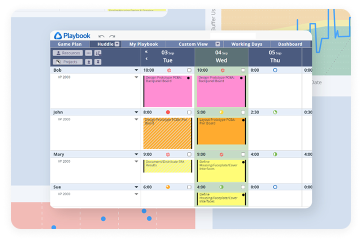 A screenshot of a Playbook project management interface showing a weekly schedule for team members Bob, John, Mary, and Sue. The view displays tasks allocated across three days—September 3rd (Tuesday), 4th (Wednesday), and 5th (Thursday)—including colored task blocks with titles such as “Design Prototype PCBA,” “Document/Distribute FEA Results,” and “Define Housing/Faceplate/Cover Interfaces.” The schedule includes time estimates and task colors indicating different categories or priorities, with progress indicators and icons for each time block.